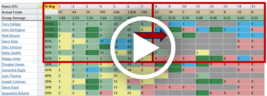 Click to watch video